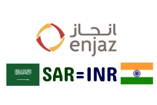 Enjaz Bank Exchange Rate Today India: The Ultimate Guide